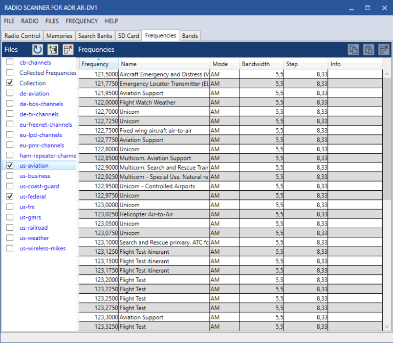 AOR ARDV1 Scanner features Marcus & Jan Roskosch